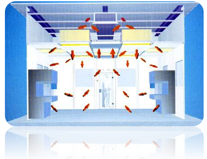 潔凈室亂流式